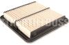 HERTH+BUSS JAKOPARTS J1327018 Air Filter