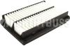HERTH+BUSS JAKOPARTS J1328029 Air Filter