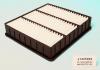 NIPPARTS J1325022 Air Filter