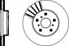 PAGID 53620 Brake Disc