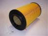 JAPANPARTS FA-194S (FA194S) Air Filter