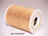 JAPANPARTS FO-ECO059 (FOECO059) Oil Filter