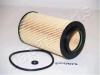 JAPANPARTS FO-ECO075 (FOECO075) Oil Filter