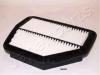 JAPANPARTS FA-W08S (FAW08S) Air Filter