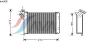 AVA QUALITY COOLING BW6005 Heat Exchanger, interior heating
