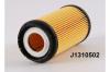 NIPPARTS J1310502 Oil Filter