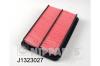 NIPPARTS J1323027 Air Filter