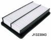 NIPPARTS J1323043 Air Filter