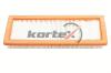 KORTEX KA0252 Replacement part