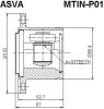 ASVA MTINP01 Replacement part