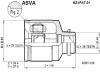 ASVA MZ-IPAT-01 (MZIPAT01) Replacement part