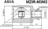 ASVA MZIRM3M2 Replacement part