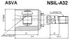 ASVA NSILA32 Replacement part