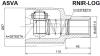 ASVA RNIR-LOG (RNIRLOG) Replacement part