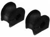 TEKNOROT KS5 Stabiliser Mounting