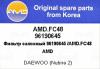 AMD AMD.FC48 (AMDFC48) Replacement part
