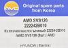 AMD AMD.SVS126 (AMDSVS126) Replacement part