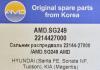 AMD AMD.SG249 (AMDSG249) Replacement part