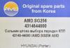 AMD AMD.SG256 (AMDSG256) Replacement part