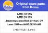 AMD AMD.DK115 (AMDDK115) Replacement part