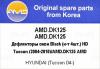 AMD AMD.DK125 (AMDDK125) Replacement part