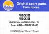 AMD AMD.DK128 (AMDDK128) Replacement part