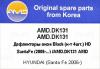 AMD AMDDK131 Replacement part