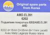 AMD AMD.EL391 (AMDEL391) Replacement part