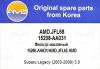 AMD AMDJFL68 Replacement part