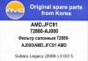AMD AMD.JFC91 (AMDJFC91) Replacement part