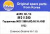AMD AMD0516 Replacement part