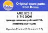 AMD AMDGC519 Replacement part