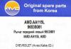 AMD AMD.AA115L (AMDAA115L) Replacement part