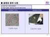 HYUNDAI / KIA (MOBIS) 876053E20000 Outside Mirror