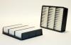 WIX FILTERS 46331 Air Filter