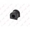 LYNXauto C9131 Bearing Bush, stabiliser