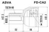 ASVA FDCA2 Replacement part