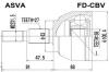 ASVA FDCBV Replacement part
