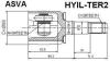 ASVA HYILTER Replacement part