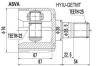 ASVA HYIU-GETMT (HYIUGETMT) Replacement part