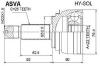ASVA HYSOL Replacement part
