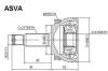 ASVA KANS3A48 Replacement part