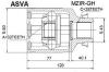 ASVA MZIRGH Replacement part