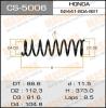 MASUMA CS5006 Replacement part