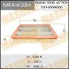 MASUMA MFAK334 Replacement part