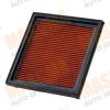 MASUMA MFAN200 Replacement part