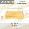 MASUMA MFA-N206 (MFAN206) Replacement part