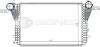 SIGNEDA RI96715 Replacement part