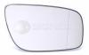 SIGNEDA SBZM1023CGLE Replacement part