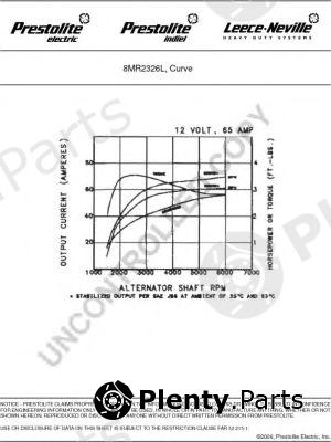 PRESTOLITE ELECTRIC part 8MR2326L Alternator